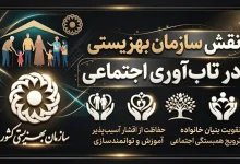 نقش سازمان بهزیستی در ارتقای تابآوری اجتماعی