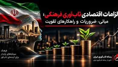 الزامات اقتصادی تاب‌ آوری فرهنگی؛ مبانی، ضروریات و راهکارهای تقویت