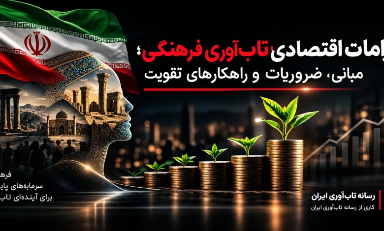 الزامات اقتصادی تاب‌ آوری فرهنگی؛ مبانی، ضروریات و راهکارهای تقویت