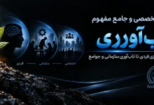 مفهوم تاب‌ آوری | از توانمندسازی فردی تا تاب‌آوری سازمانی و جوامع