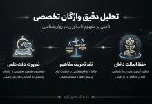 Resilience یا Resiliency؟